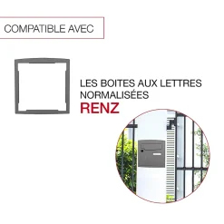 Renz Cadre d'encastrement Gris perle 7037M