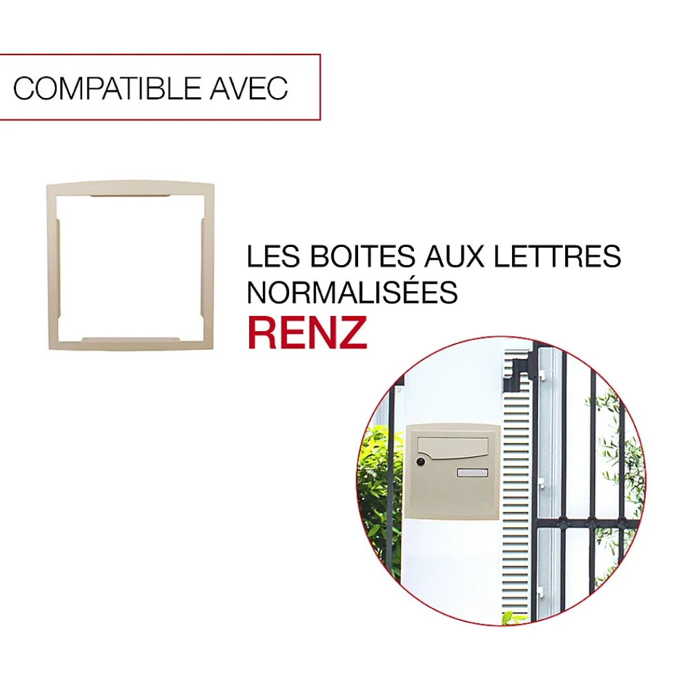 Renz Cadre d'encastrement Ivoire brillant RAL 1015