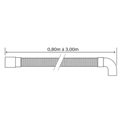 Somatherm for you Evacuation De Lave-Linge-Canne de vidange pour machine à laver 0,8 - 3m Somatherm