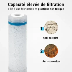 Sinea Cartouche anti calcaire polyphosphate 9'' 3/4