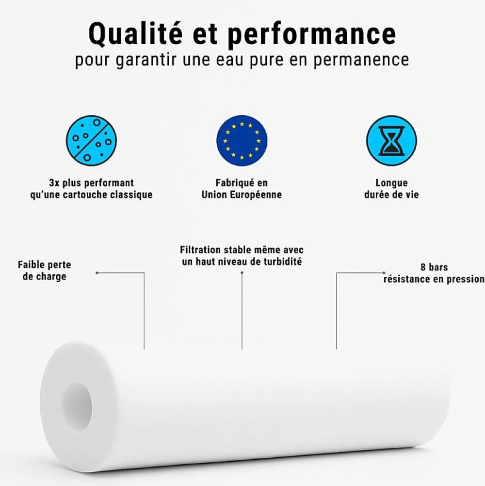 Sinea Cartouche anti-sédiments 9' 3/4 double gradient lot de 6