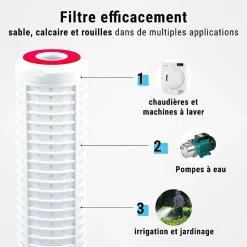 Sinea Filtre Anti Calcaire-Cartouche filtrante lavable 9''3/4 en polyamide filtre à eau sous évier - 250 µm