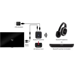 Monster Casque TV émetteur bluetooth noir