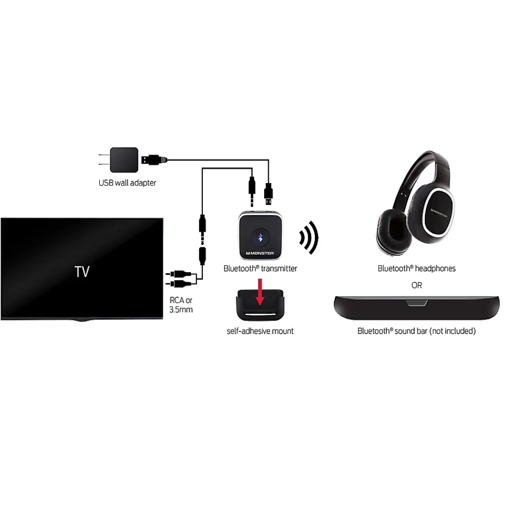 Monster Casque TV émetteur bluetooth noir