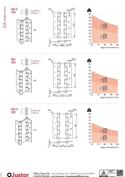 Hardwarexchange Charnière va et vient à ressort, 180X40 mm, en aluminium anodisée argent, pour porte de 40 mm.