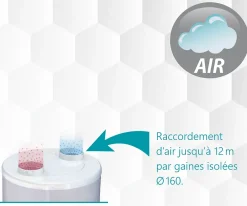 Auer Chauffe-eau thermodynamyque EDEL - EDEL Air D/2- SOL Chauffe-eau Thermodynamique L. Au Sol - Mono - Cuve inox