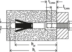 Fischer Cheville Pour Béton-Cheville acier électrozingué pour béton cellulaire FPX-I M6 I, 2 pièces