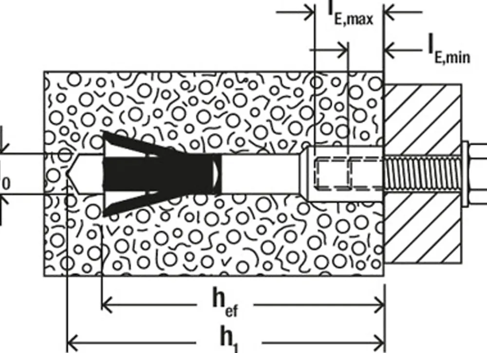 Fischer Cheville Pour Béton-Cheville acier électrozingué pour béton cellulaire FPX-I M6 I, 2 pièces