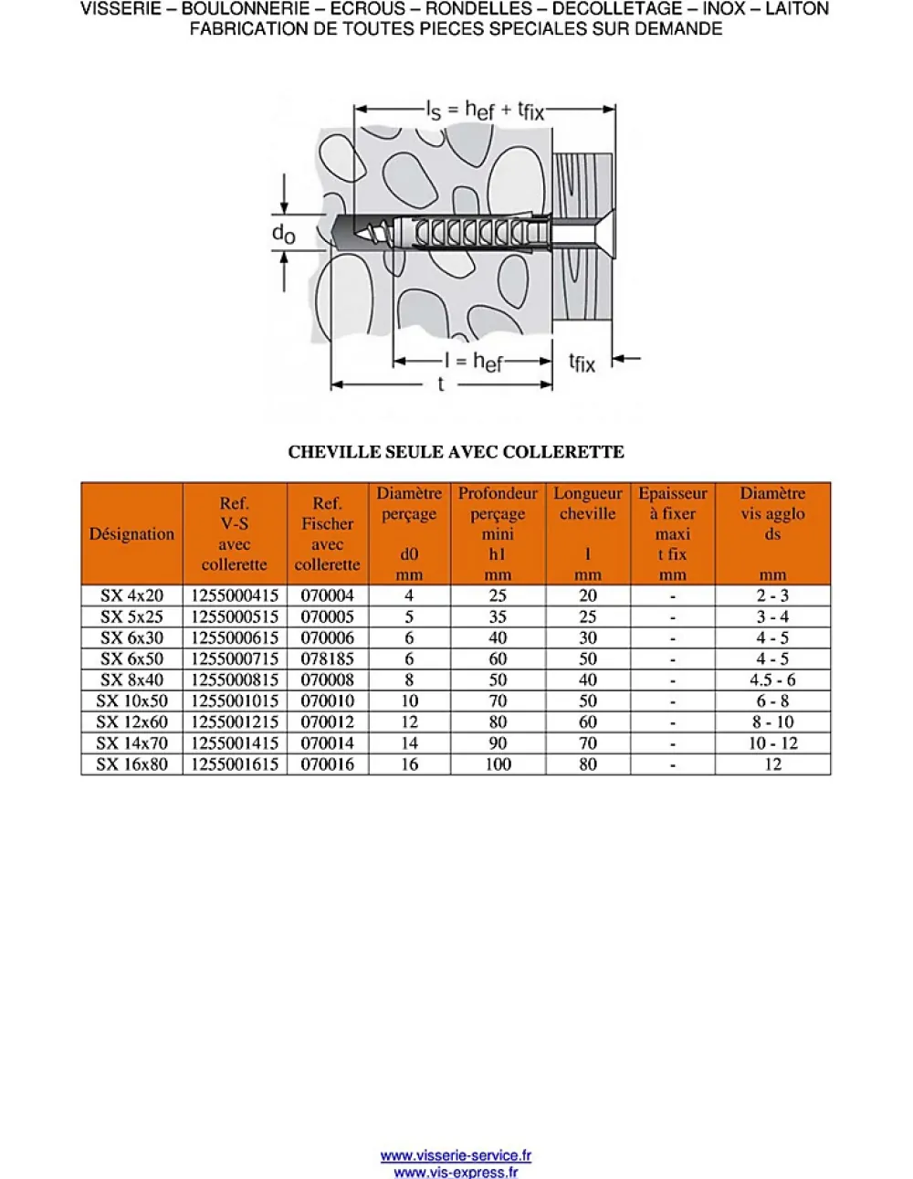 Fischer Kit De Chevilles-Cheville Nylon à collerette SX 6X50 - 100 pièces