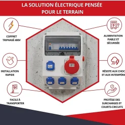 Atole Coffret de Chantier Triphasé 440V - 4P+N+T - IP44 IK08 - 32A - Coffret Électrique