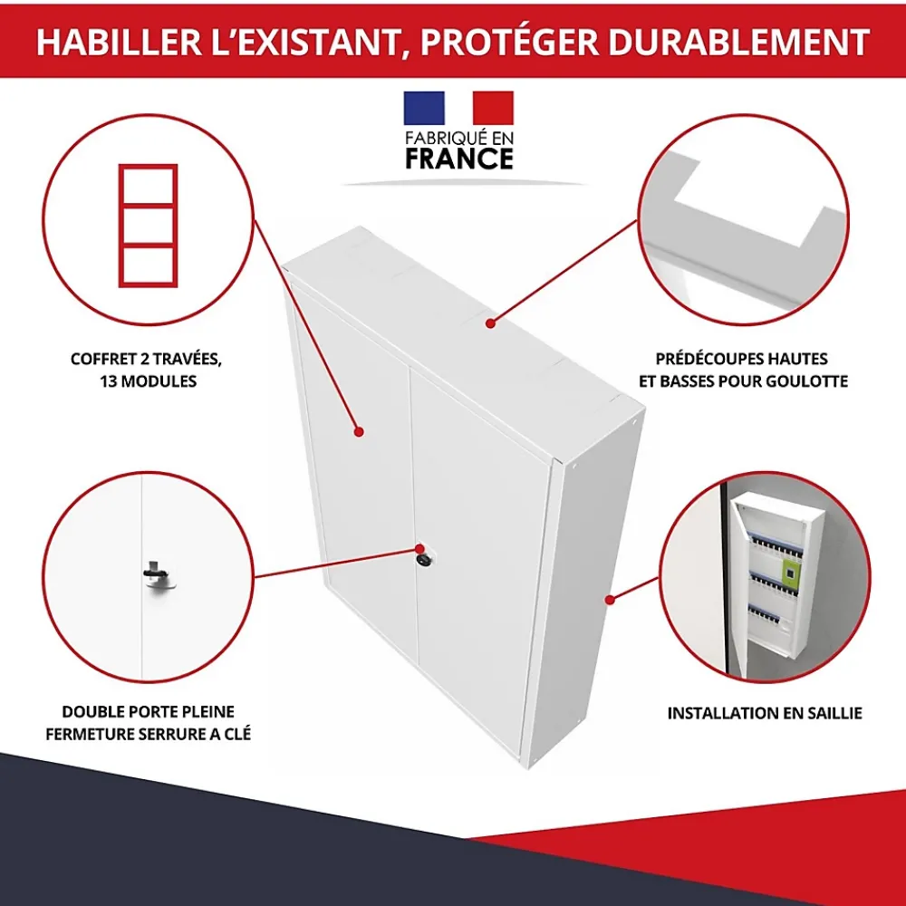 Atole Coffret d'habillage en acier avec clé pour tableaux électriques double - H 54 x L 58,5 x P 16 cm - Réf. RCH2T216GSS