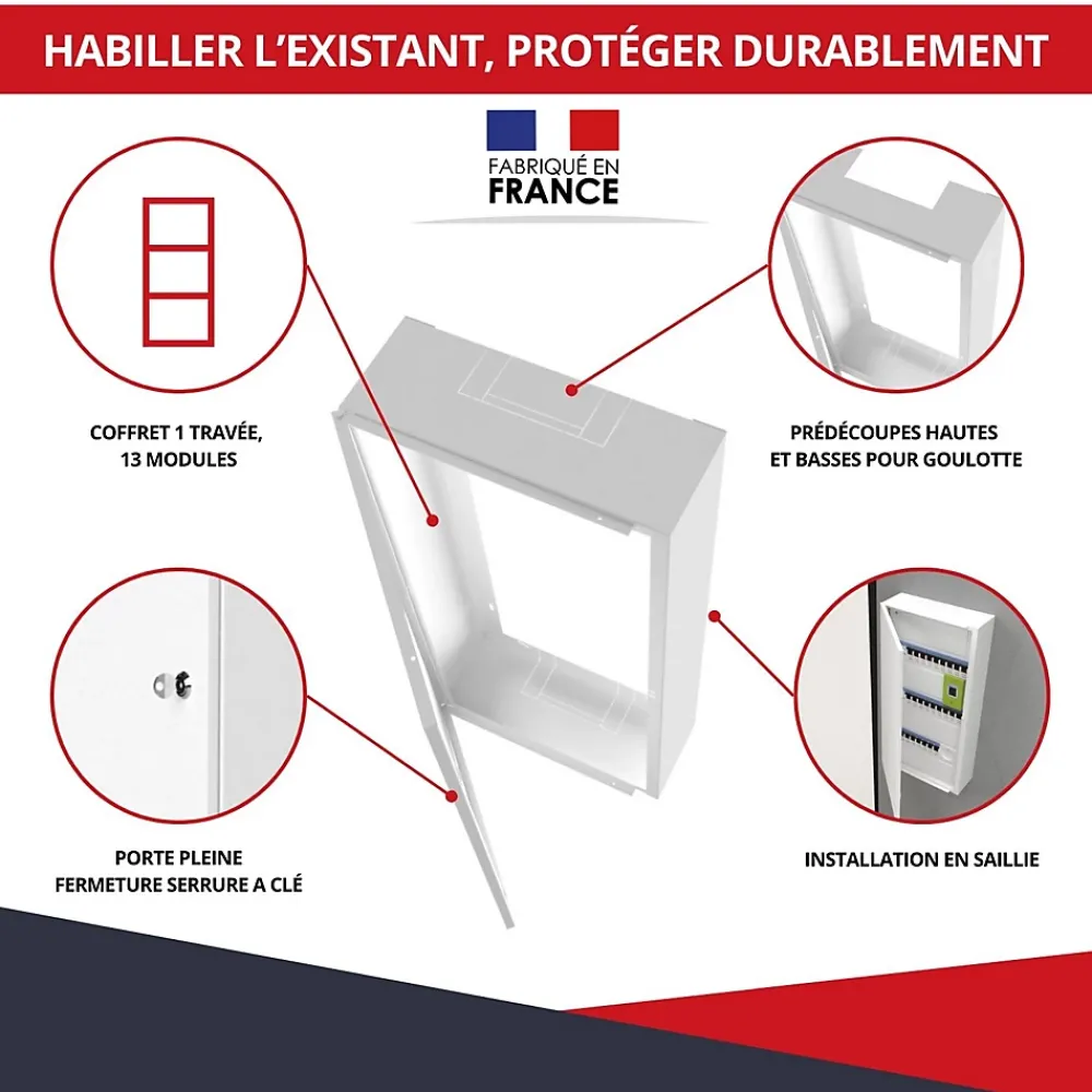 Atole Coffret d'habillage 13 modules en acier blanc avec serrure à clef - H 920 x L 340 x P 140 mm - Réf. RCH400GSS