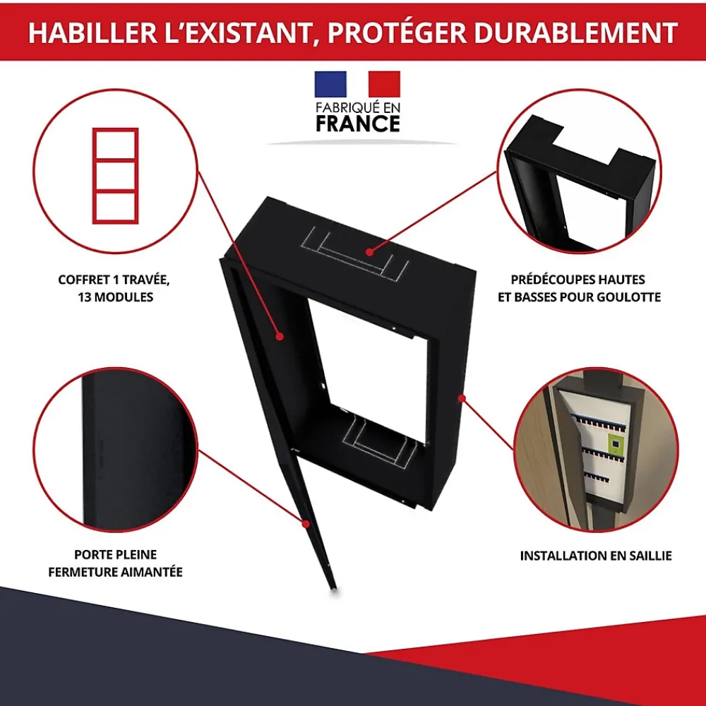 Atole Coffret d'habillage 13 modules en acier noir pour tableaux éléctriques - H 790 x L 340 x P 140 mm - Réf. RCH300NR