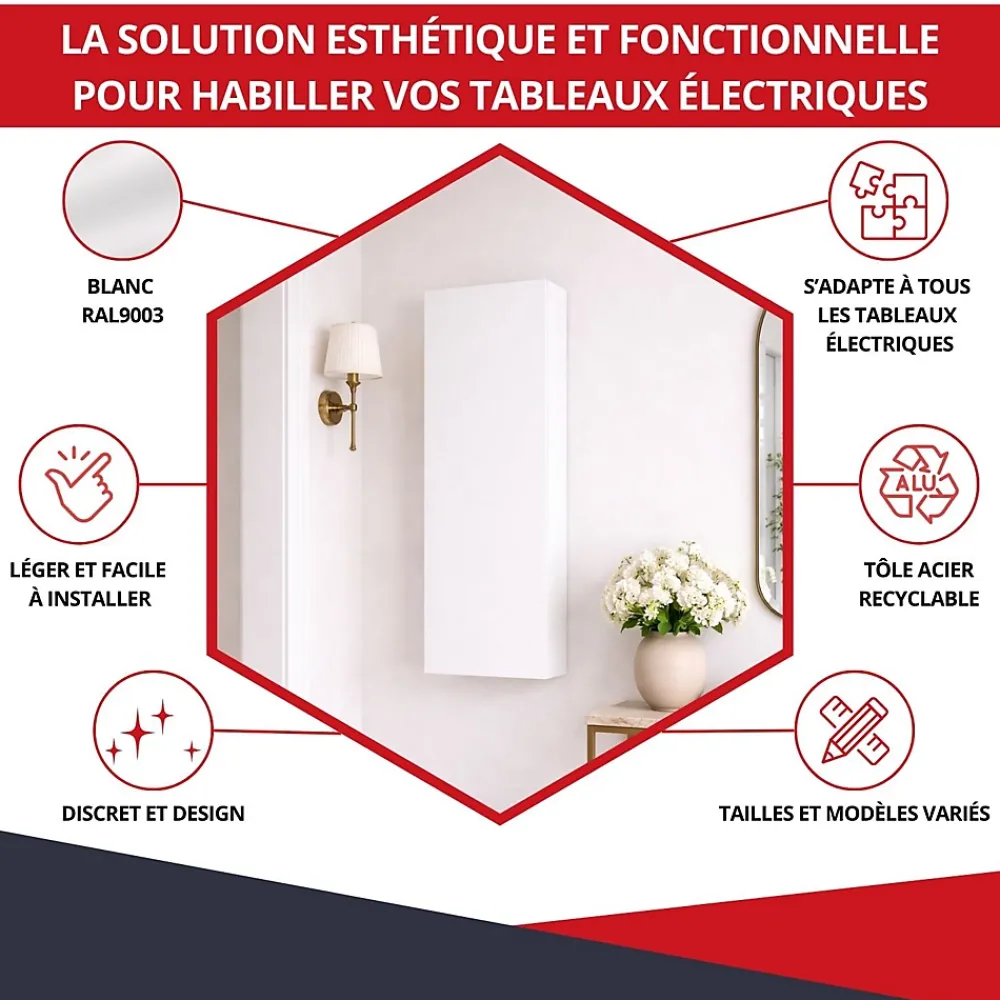 Atole Coffret d'habillage 18 modules en acier blanc pour tableaux éléctriques - H 1170 x L 450 x P 140 mm - Réf. RCHM186