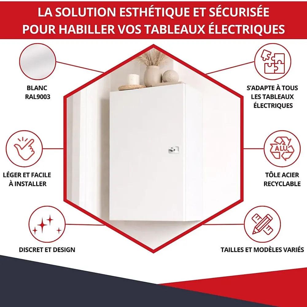 Atole Porte Et Cache Tableau Électrique-Coffret d'habillage 13 modules en acier blanc avec serrure à clef - H 1040 x L 340 x P 140 mm - Réf. RCH500GSS