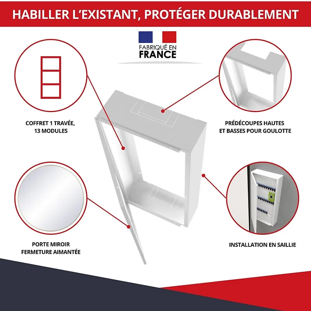 Atole Coffret d'habillage 13 modules en acier blanc avec porte miroir - H 79 x L 34 x P 14,5 cm - Réf. RCH300MIR