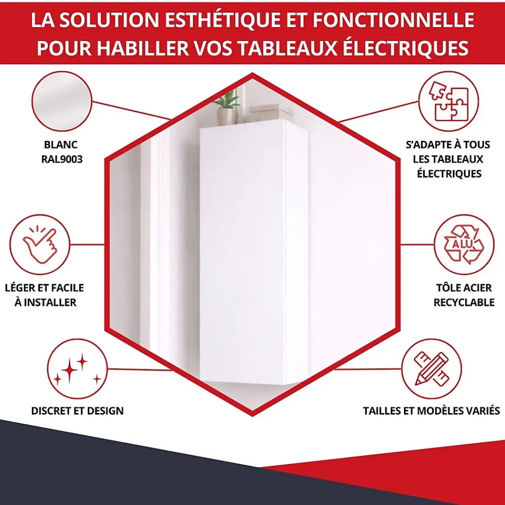 Atole Coffret d'habillage 13 modules en acier blanc pour tableaux éléctriques - H 1170 x L 340 x P 140 mm - Réf. RCH600