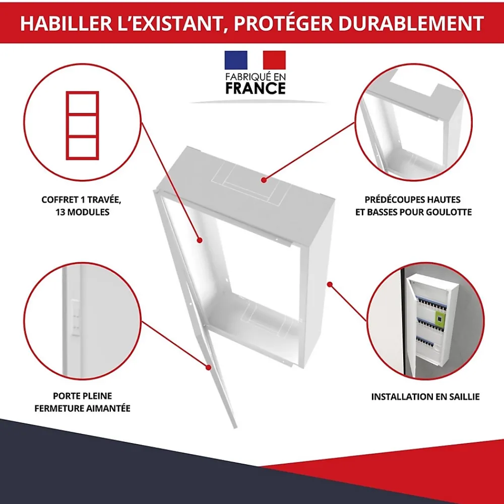 Atole Porte Et Cache Tableau Électrique-Coffret d'habillage 13 modules en acier blanc pour tableaux éléctriques - H 670 x L 340 x P 140 mm - Réf. RCH200