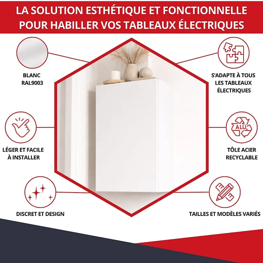 Atole Porte Et Cache Tableau Électrique-Coffret d'habillage 13 modules en acier blanc pour tableaux éléctriques - H 670 x L 340 x P 140 mm - Réf. RCH200