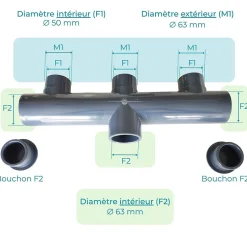 Codital Collecteur nourrice PVC 63mm PN16 1 entrée 5 sorties Femelle Male 6,3cm