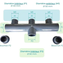 Fitt Collecteur Piscine PVC 50mm PN16 3 entrées 1 sortie Femelle Male 5cm