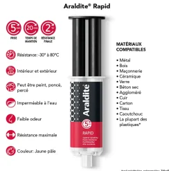Araldite Colle haute performance epoxy à prise rapide matériaux 24 ml