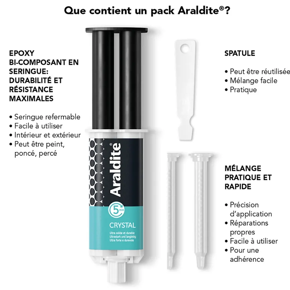 Araldite Colle haute performance epoxy à prise rapide Crystal 24 ml