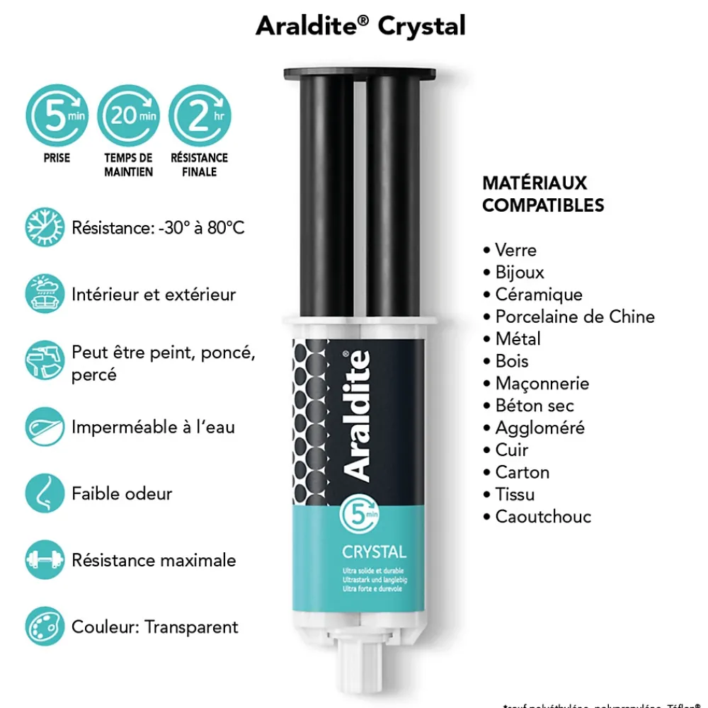 Araldite Colle haute performance epoxy à prise rapide Crystal 24 ml