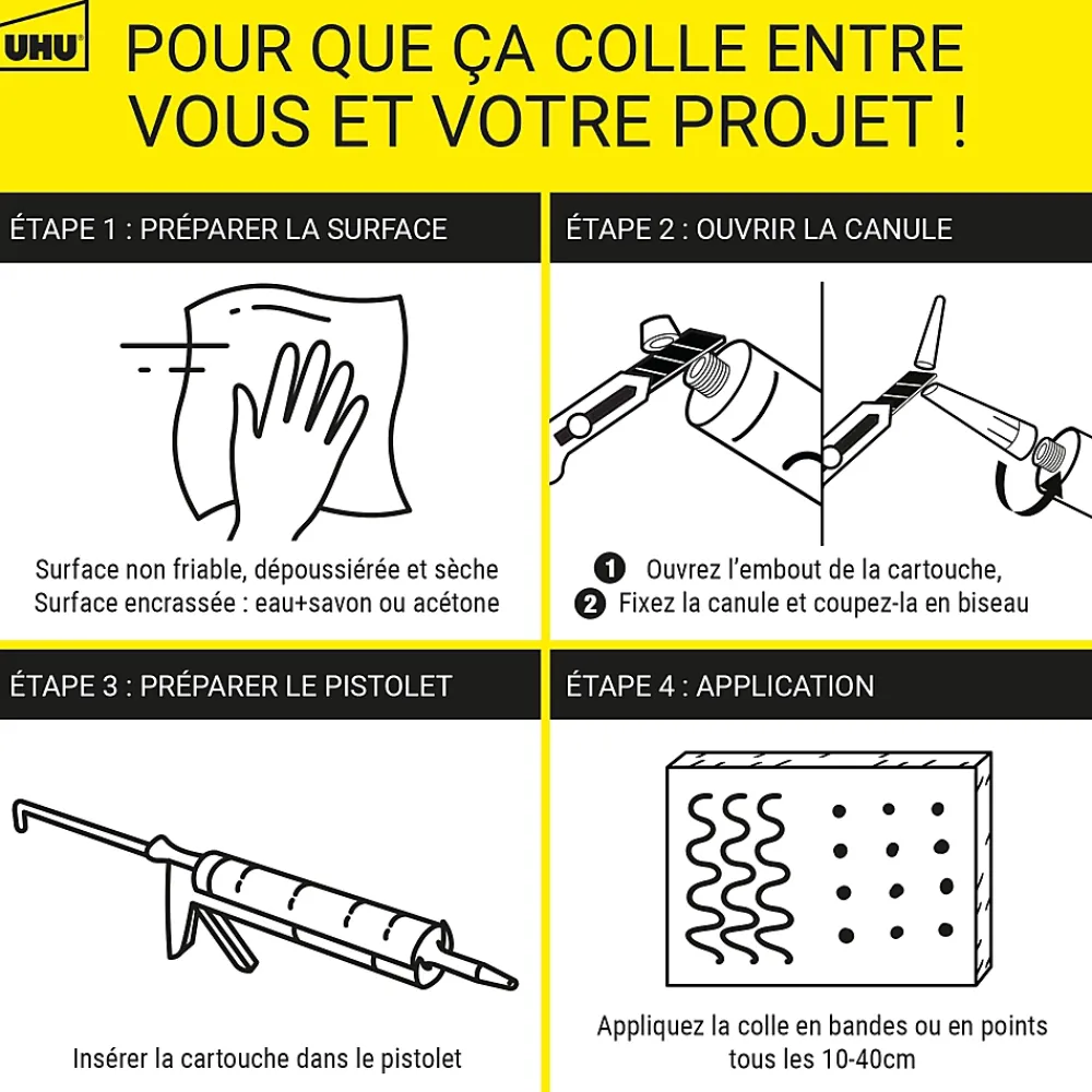 UHU Colle mastic prise immédiate express invisible cartouche 300g