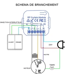 Somlife Commutateur de volet et rideau Wifi Rf Tuya Smart Life Module pour volet roulant 433 mhz
