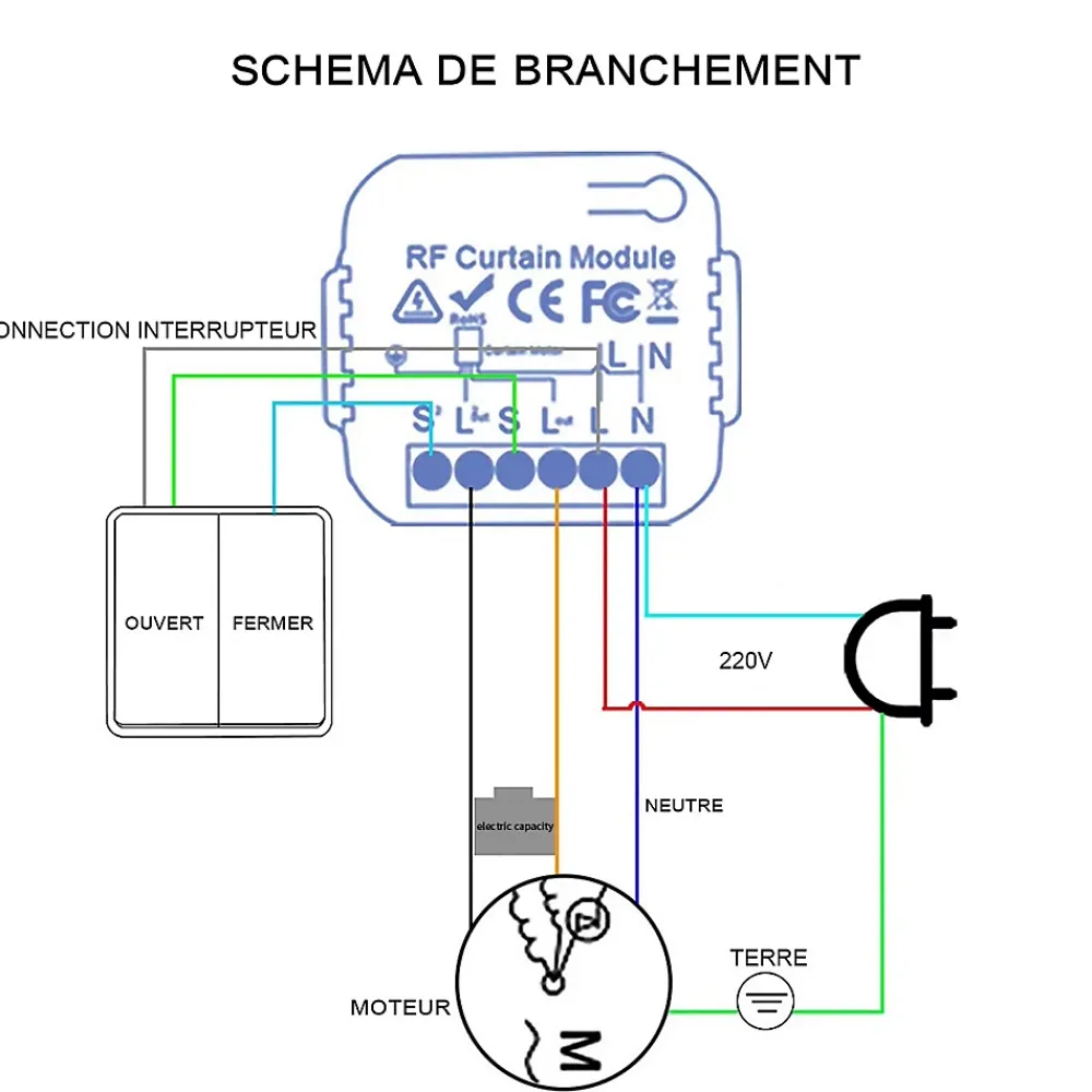 Somlife Commutateur de volet et rideau Wifi Rf Tuya Smart Life Module pour volet roulant 433 mhz