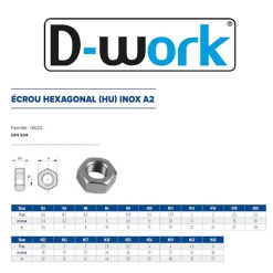 D-Work Écrou-4 Coques de 10 Ecrous HU M16 mm - DIN 934 - Inox A2 -
