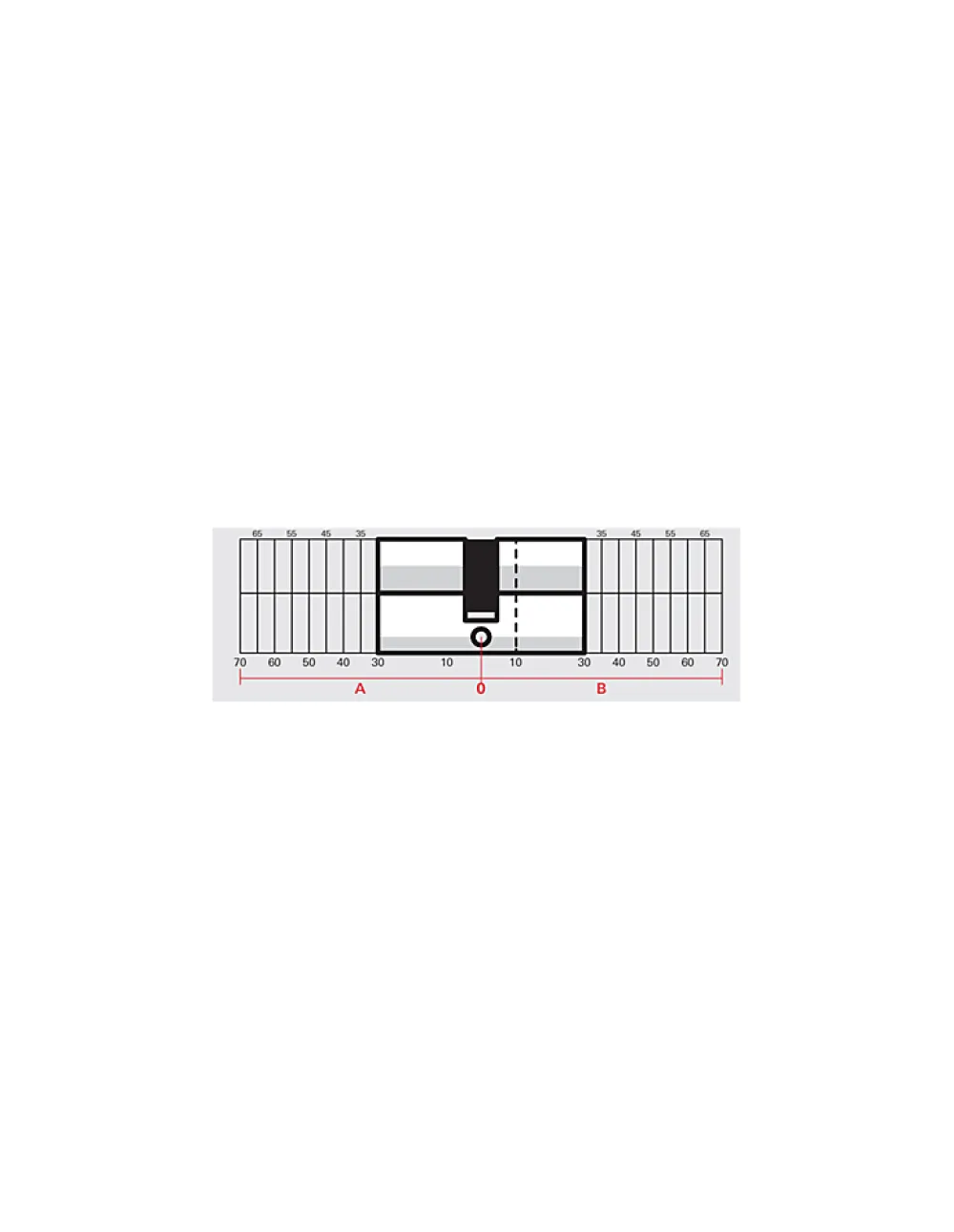 Thirard Cylindre à bouton Transit 1, 40Bx40mm, nickelé, 5 clés -