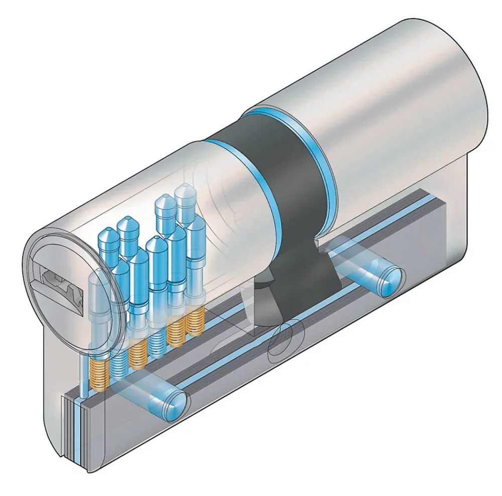 Bricard Cylindre débrayable Trial S 30x40