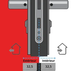 Vachette Cylindre 2 entrées nickel 32.5 X 32.5 mm