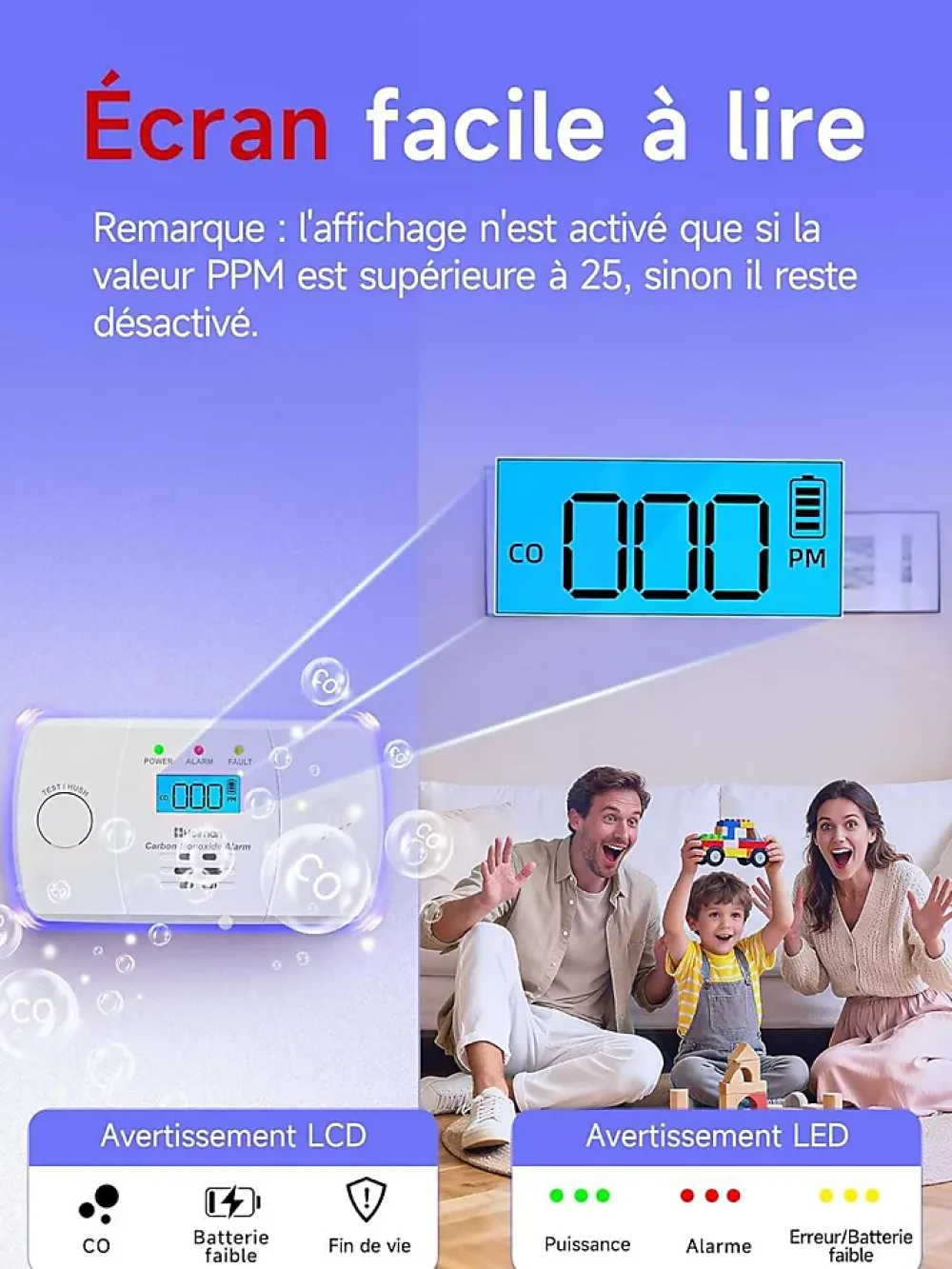 Generique Détecteur De Monoxyde De Carbone Et Gaz-Detecteur de monoxyde de carbone avec alarme 85 dB et led rectangulaire L.12.5 x l.7.5 x H.2.8 cm - HEIMAN