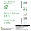Schneider Electric Disjoncteur embrochable courbe C phase + neutre 32A Resi9 XE
