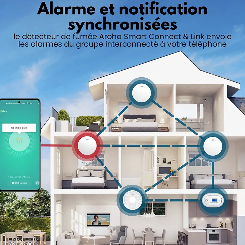 Aroha Détecteur De Fumée|Détecteur De Fumée, Gaz Et Protection Incendie-Détecteur de fumée Smart Connect & Link connectable et WiFi - Batterie 10 ans - Alarme incendie connecte Tuya et Smartlife