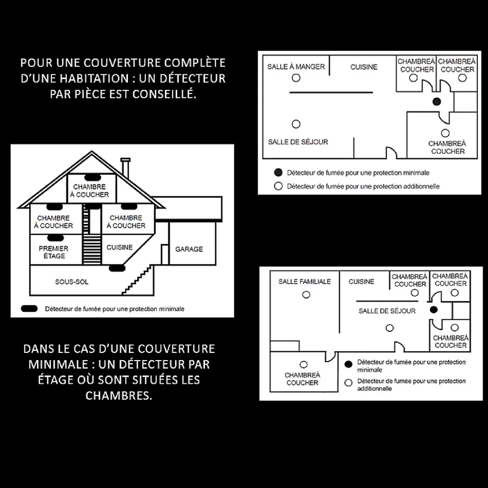Kyf Détecteur De Fumée|Détecteur De Fumée-Détecteur de fumée connecté WIFI - CE EN14604 - Pile 10 ans scellée et Kit de fixation magnétique