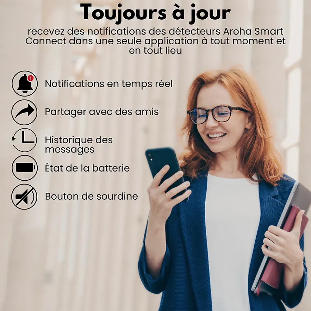 Aroha Détecteur De Fumée|Détecteur De Fumée, Gaz Et Protection Incendie-Détecteur de fumée et de monoxyde de carbone Smart Connect WiFi - Batterie 10 ans - Alarme incendie et CO - 2 pièces