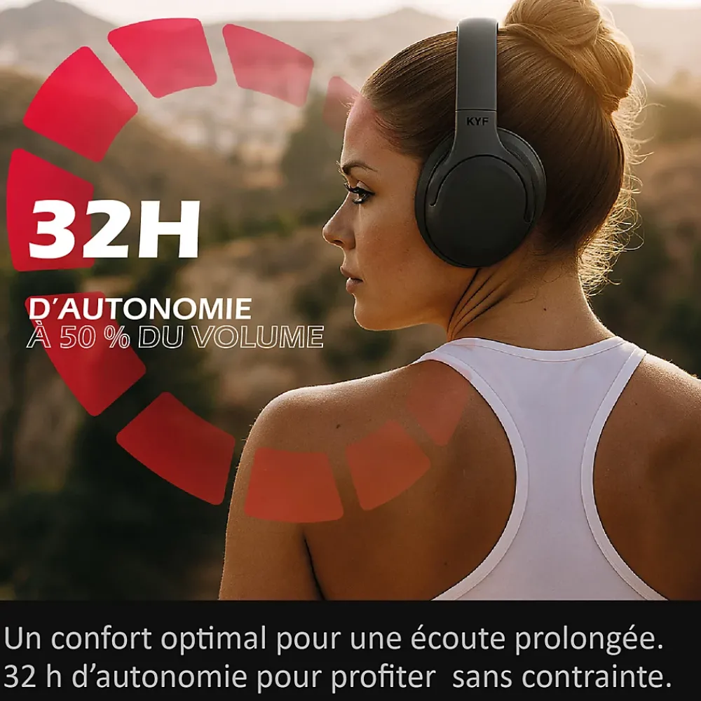 Kyf Enceinte, Écouteur Et Casque-Ecouteur et casque Bluetooth Sans Fil Premium ANC
