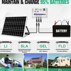 Eco-Worthy Eco worthy kit panneau solaire