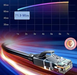 Elfcam-shop Elfcam - Câble Ethernet RJ45 Cat 7 SFTP 10m (Rond Noir), 10Gbps, 600MHz, Cuivre, Anti-Interférences