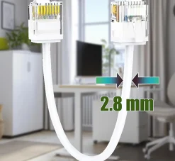 Elfcam-shop Elfcam - Câble RJ45 Cat 6 Slim 7m (Blanc) - 32AWG Ultra Fin, Réseau LAN/WAN, Haut Débit, Idéal PC, Box, Routeur