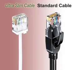 Elfcam-shop Elfcam - Câble RJ45 Cat 6 Slim 3m (Blanc) - 32AWG Ultra Fin, Réseau LAN/WAN, Haut Débit, Idéal PC, Box, Routeur
