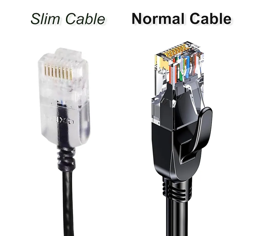 Elfcam-shop Câble Et Connectique Réseau-Elfcam - Câble RJ45 Cat 6 Slim 1m (Noir) - 32AWG Ultra Fin, Réseau LAN/WAN, Haut Débit, Idéal PC, Box, Routeur