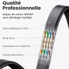 Elfcam-shop Câble Et Connectique Réseau-Elfcam - 15m Câble Ethernet Cat 8 Plat Noir LAN/WAN, SFTP 28AWG, 2000MHz 40Gbps avec Connecteurs RJ45 Haute Qualité