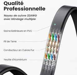Elfcam-shop Elfcam - 20m Câble Ethernet Cat 8 Plat Noir LAN/WAN, SFTP 28AWG, 2000MHz 40Gbps avec Connecteurs RJ45 Haute Qualité