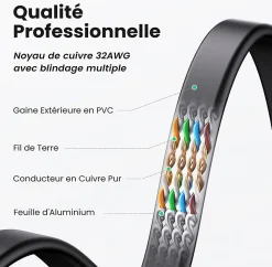 Elfcam-shop Câble Et Connectique Réseau-Elfcam - 10m Câble Ethernet RJ45 Cat7 Flat Blanc, 10Gbps 600MHz, Cuivre, SFTP, Anti-Bruit, PC, Modem, Routeur