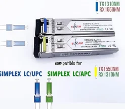 Elfcam-shop Box Domotique-Elfcam - 2 Modules SFP BIDI 1,25 Gbps LC/UPC Monomode OS2, DDM, 10 km, TX 1310/RX 1550 & TX 1550/RX 1310